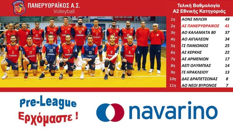 Pre-League…ερχόμαστε!