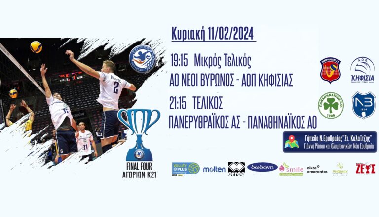 Έφτασε η ώρα του final-4 Εφήβων (Κ-21)
