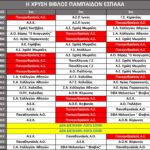 ΧΡΥΣΗ ΒΙΒΛΟΣ ΠΑΜΠΑΙΔΩΝ ΕΣΠΑΑΑ2024 copy